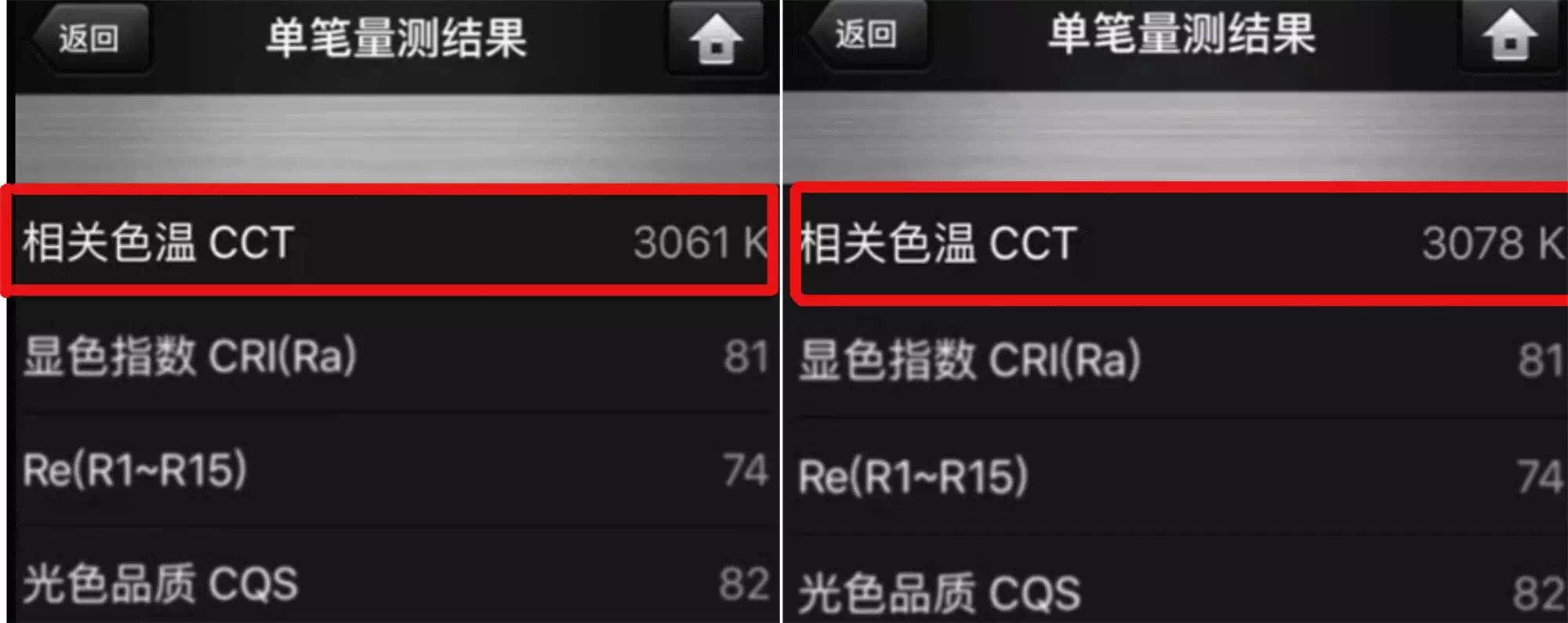 吉豐光電為你講解LED線型燈的色容差是什么？(圖4)