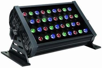 LED投光燈，為何成為市場應用新趨勢？(圖3)