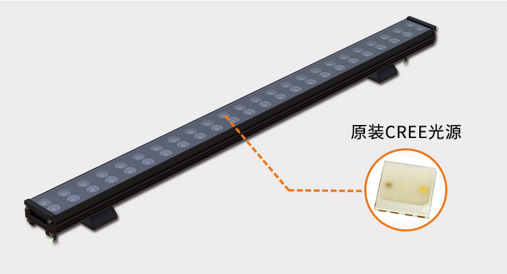 LED洗墻燈未來發(fā)展趨勢將如何？(圖2)