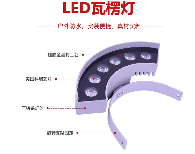 LED戶外照明可用于哪些領(lǐng)域？(圖2)