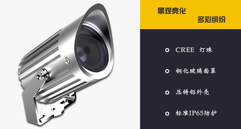 定制LED投光燈有哪些應用場所？(圖2)