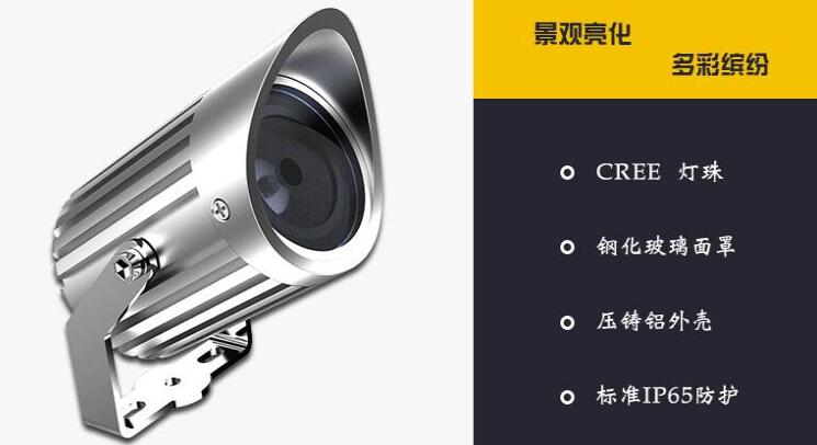 供應(yīng)led投光燈需要考慮哪些問題？(圖2)